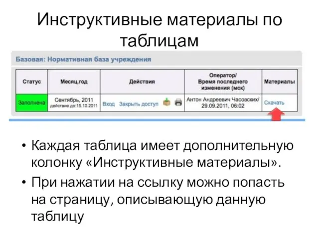 Инструктивные материалы по таблицам Каждая таблица имеет дополнительную колонку «Инструктивные материалы». При