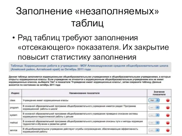 Заполнение «незаполняемых» таблиц Ряд таблиц требуют заполнения «отсекающего» показателя. Их закрытие повысит статистику заполнения