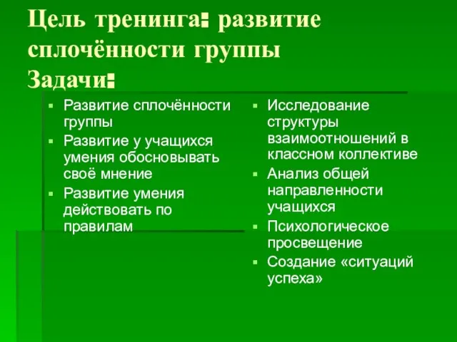 Цель тренинга: развитие сплочённости группы Задачи: Развитие сплочённости группы Развитие у учащихся