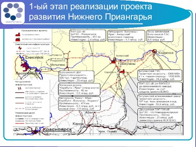 1-ый этап реализации проекта развития Нижнего Приангарья