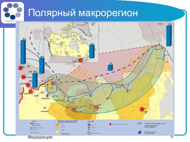 Министерство регионального развития Российской Федерации Полярный макрорегион