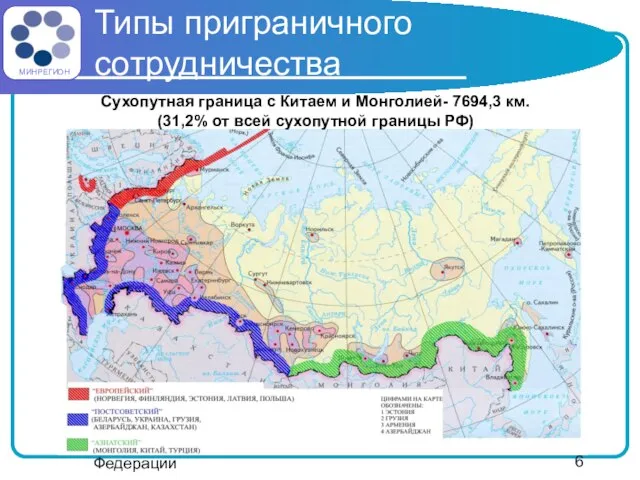 Министерство регионального развития Российской Федерации Типы приграничного сотрудничества Сухопутная граница с Китаем