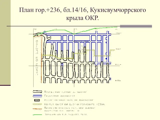 План гор.+236, бл.14/16, Кукисвумчоррского крыла ОКР.