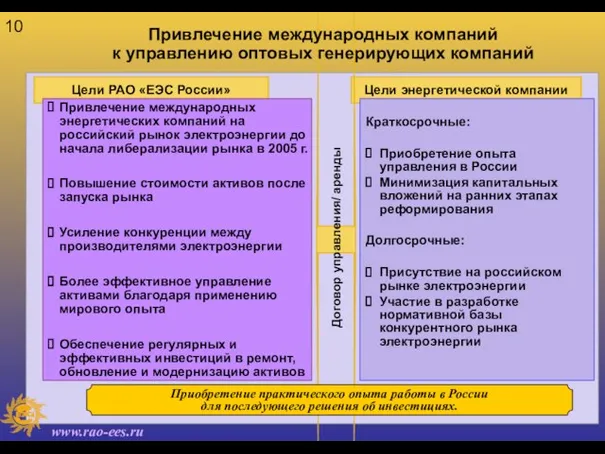 Цели энергетической компании Цели РАО «ЕЭС России» Привлечение международных энергетических компаний на