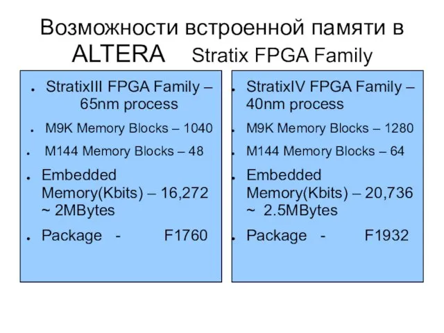 Возможности встроенной памяти в ALTERA Stratix FPGA Family StratixIII FPGA Family –