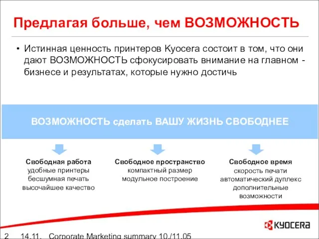 14.11.05 Corporate Marketing summary 10./11.05 Предлагая больше, чем ВОЗМОЖНОСТЬ Истинная ценность принтеров