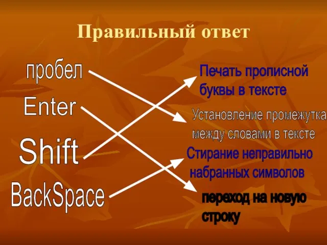 Правильный ответ пробел Enter Shift BackSpace Печать прописной буквы в тексте Установление