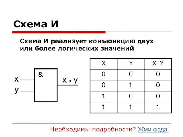 Схема И Схема И реализует конъюнкцию двух или более логических значений Необходимы подробности? Жми сюда!