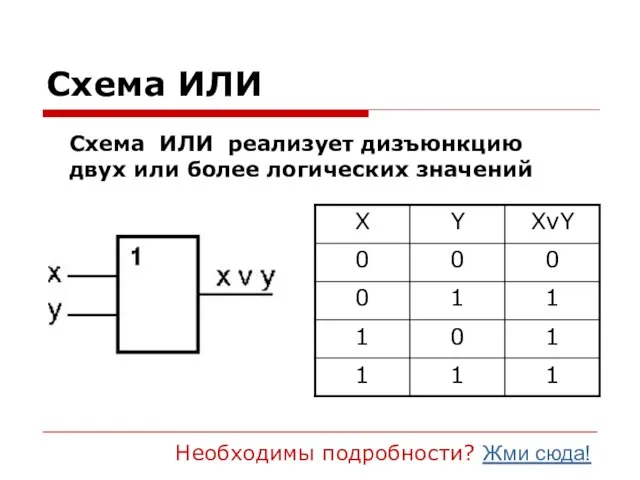 Схема ИЛИ Схема ИЛИ реализует дизъюнкцию двух или более логических значений Необходимы подробности? Жми сюда!