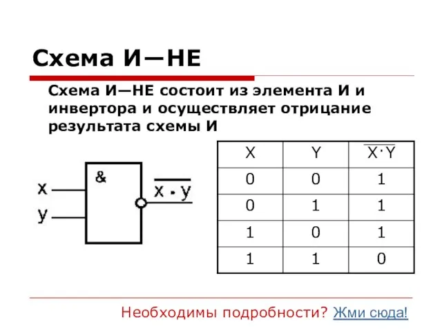 Схема И―НЕ Схема И—НЕ состоит из элемента И и инвертора и осуществляет