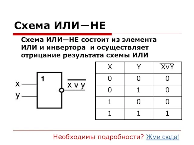 Схема ИЛИ―НЕ Схема ИЛИ—НЕ состоит из элемента ИЛИ и инвертора и осуществляет