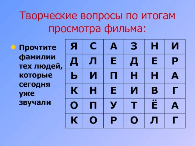 Творческие вопросы по итогам просмотра фильма: Прочтите фамилии тех людей, которые сегодня уже звучали