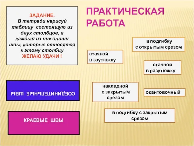 ПРАКТИЧЕСКАЯ РАБОТА СОЕДИНИТЕЛЬНЫЕ ШВЫ КРАЕВЫЕ ШВЫ накладной с закрытым срезом стачной в