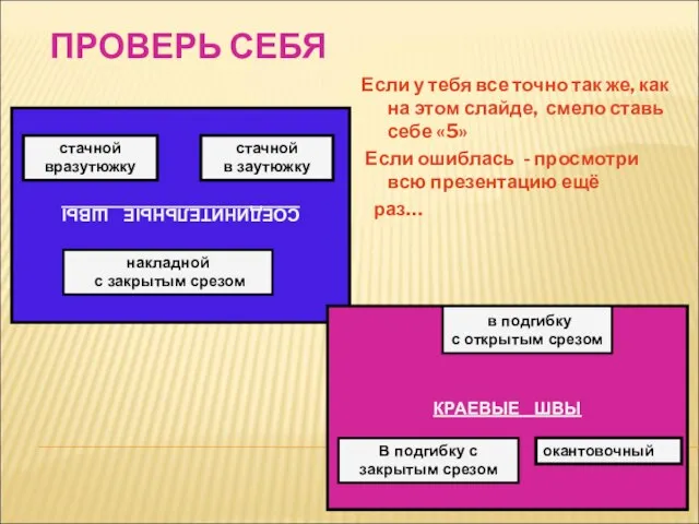 ПРОВЕРЬ СЕБЯ Если у тебя все точно так же, как на этом