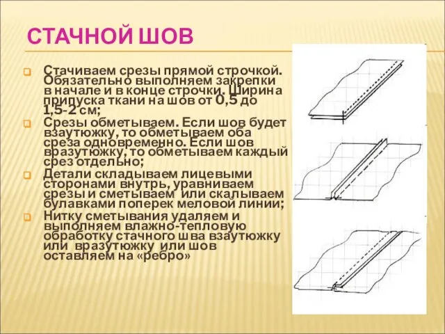 СТАЧНОЙ ШОВ Стачиваем срезы прямой строчкой. Обязательно выполняем закрепки в начале и