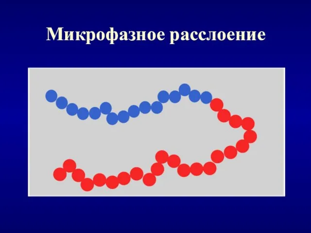 Микрофазное расслоение