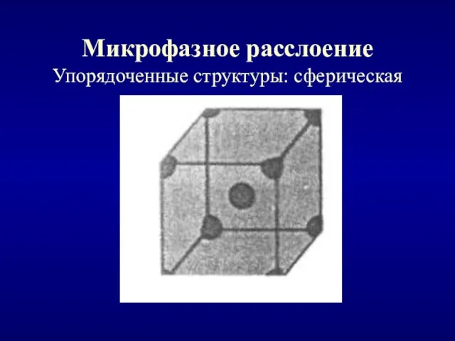 Микрофазное расслоение Упорядоченные структуры: сферическая