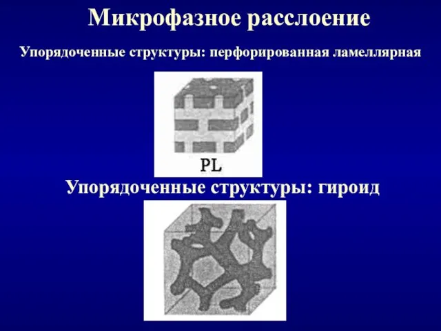 Микрофазное расслоение Упорядоченные структуры: перфорированная ламеллярная Упорядоченные структуры: гироид