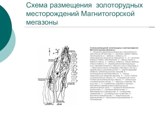 Схема размещения золоторудных месторождений Магнитогорской мегазоны