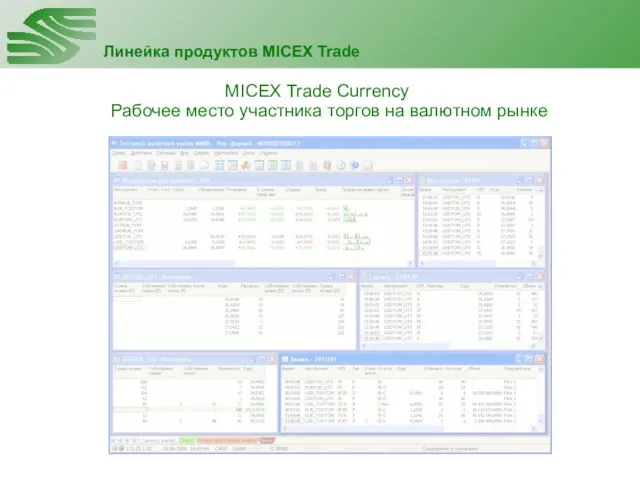 MICEX Trade Currency Рабочее место участника торгов на валютном рынке Линейка продуктов MICEX Trade