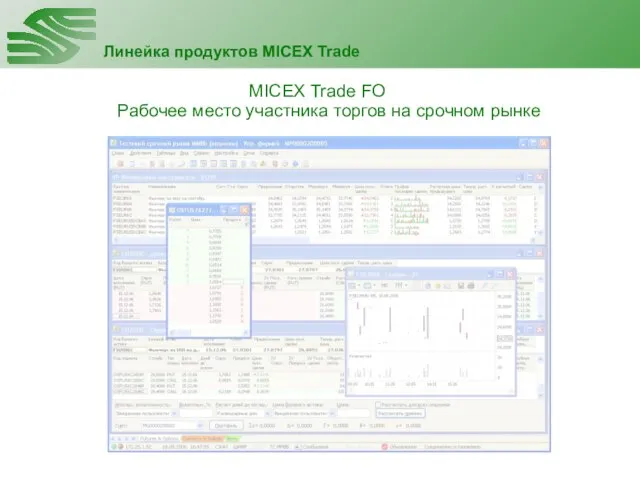 MICEX Trade FO Рабочее место участника торгов на срочном рынке Линейка продуктов MICEX Trade