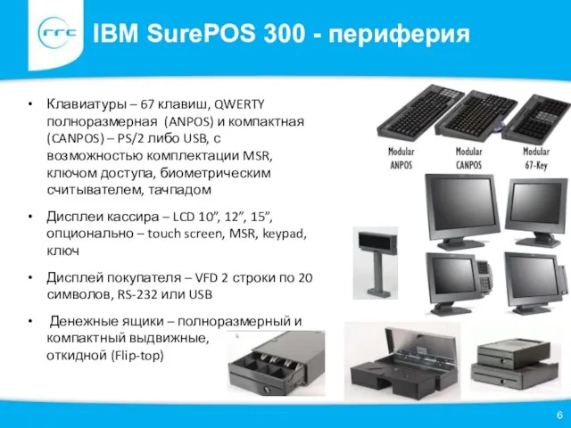 IBM SurePOS 300 - периферия Клавиатуры – 67 клавиш, QWERTY полноразмерная (ANPOS)