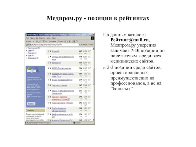 Медпром.ру - позиция в рейтингах По данным каталога Рейтинг@mail.ru, Медпром.ру уверенно занимает