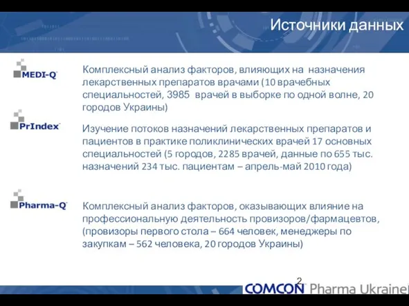 Комплексный анализ факторов, влияющих на назначения лекарственных препаратов врачами (10 врачебных специальностей,