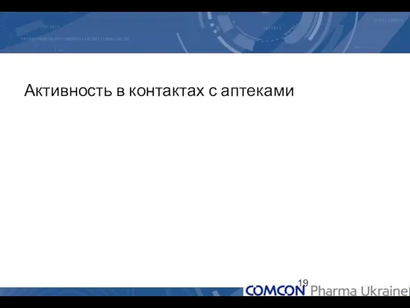 Активность в контактах с аптеками