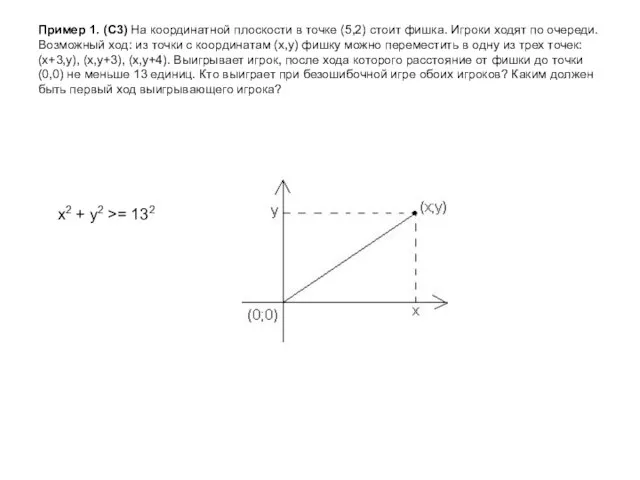 Пример 1. (С3) На координатной плоскости в точке (5,2) стоит фишка. Игроки