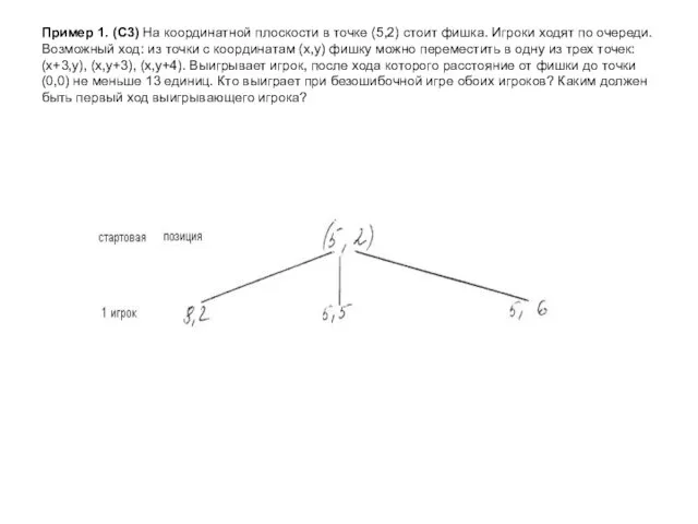 Пример 1. (С3) На координатной плоскости в точке (5,2) стоит фишка. Игроки