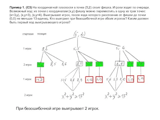 Пример 1. (С3) На координатной плоскости в точке (5,2) стоит фишка. Игроки