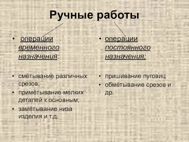 Ручные работы операции временного назначения: смётывание различных срезов; примётывание мелких деталей к