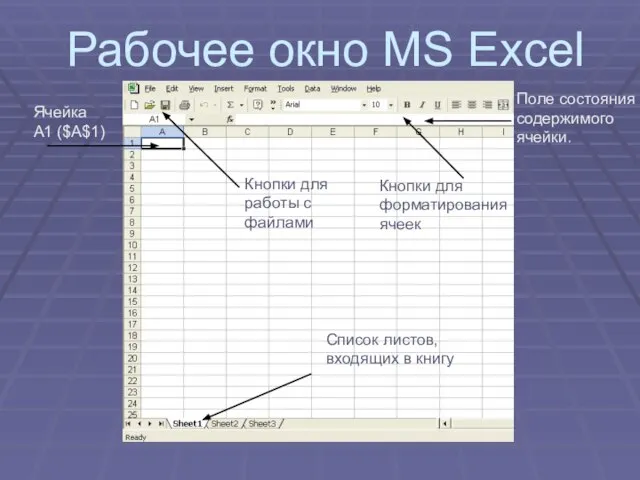 Рабочее окно MS Excel