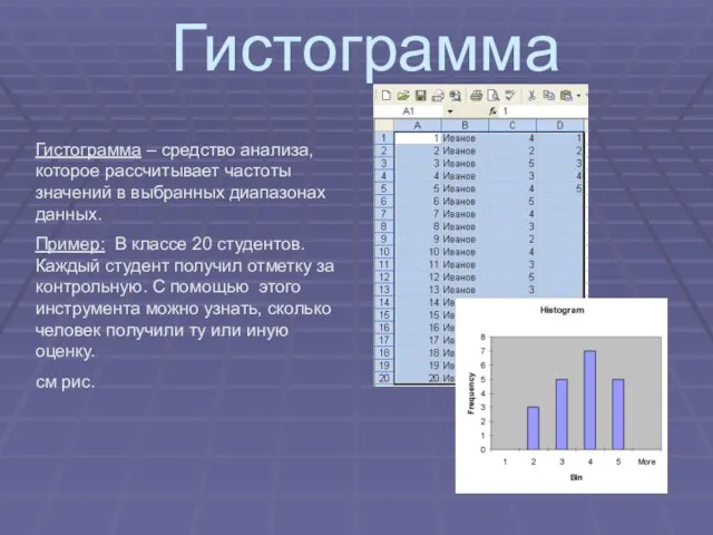 Гистограмма Гистограмма – средство анализа, которое рассчитывает частоты значений в выбранных диапазонах