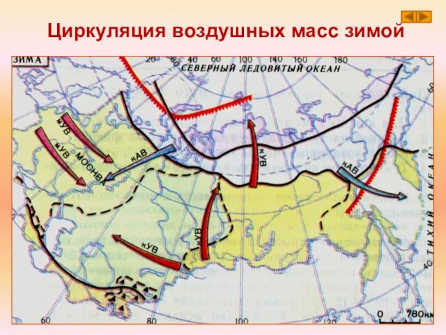 Циркуляция воздушных масс зимой