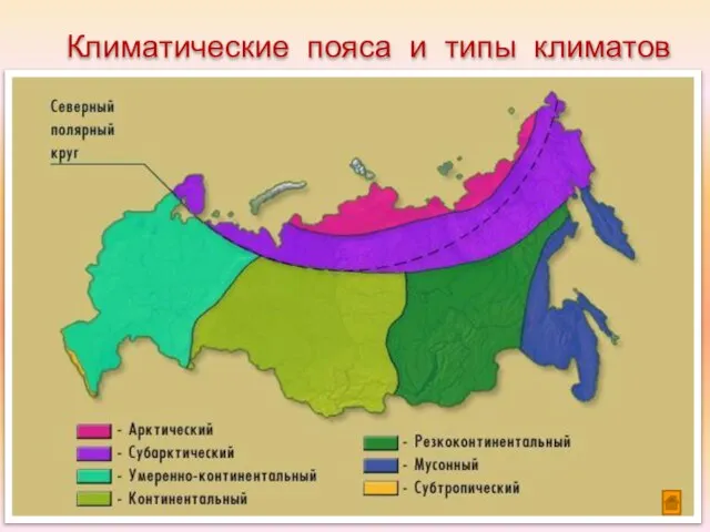 Климатические пояса и типы климатов