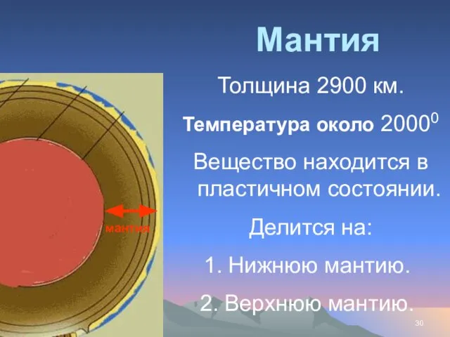 Ишмуратова Лилия Маликовна Мантия Толщина 2900 км. Температура около 20000 Вещество находится