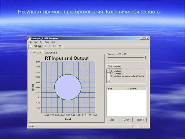 Результат прямого преобразования. Каноническая область: