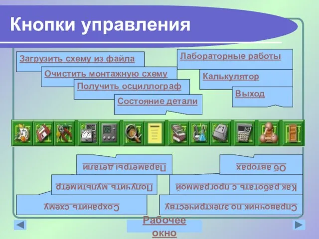 Кнопки управления Лабораторные работы Сохранить схему Загрузить схему из файла Очистить монтажную