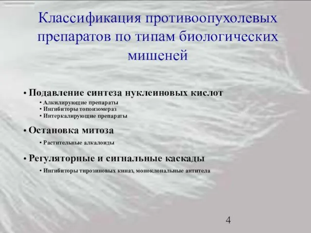 Классификация противоопухолевых препаратов по типам биологических мишеней Подавление синтеза нуклеиновых кислот Алкилирующие