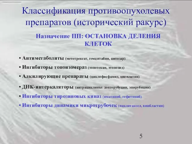 Классификация противоопухолевых препаратов (исторический ракурс) Антиметаболиты (метотрексат, гемцитабин, цитозар) Ингибиторы топоизомераз (топотекан,