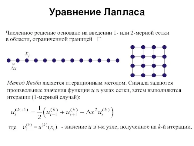 Уравнение Лапласа 2008 Численное решение основано на введении 1- или 2-мерной сетки