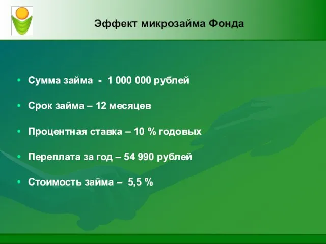 Сумма займа - 1 000 000 рублей Срок займа – 12 месяцев