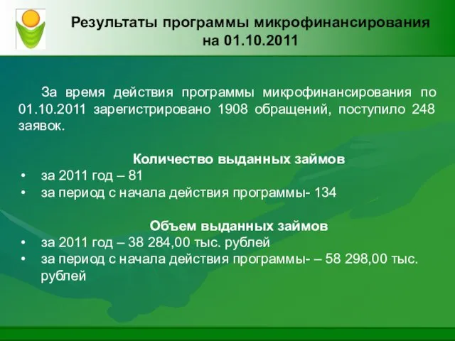 Результаты программы микрофинансирования на 01.10.2011 За время действия программы микрофинансирования по 01.10.2011