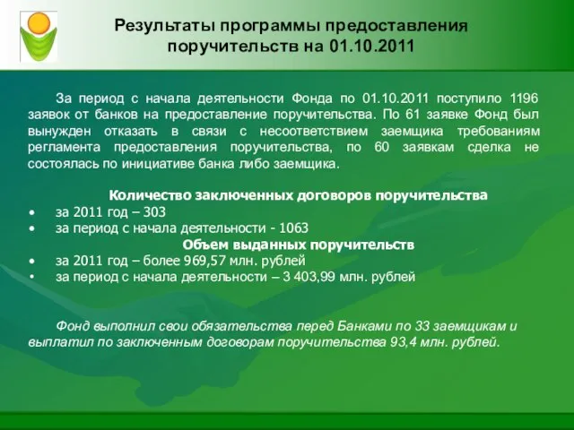 Результаты программы предоставления поручительств на 01.10.2011 За период с начала деятельности Фонда
