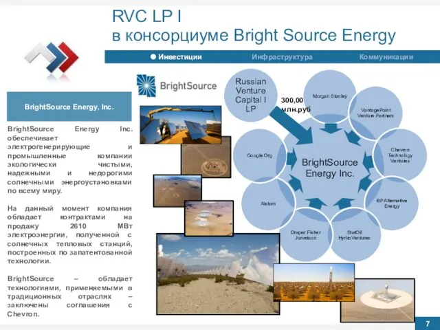 RVC LP I в консорциуме Bright Source Energy Инвестиции Общая информация Инфраструктура