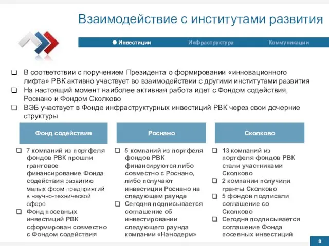 В соответствии с поручением Президента о формировании «инновационного лифта» РВК активно участвует