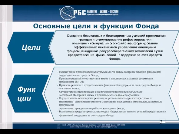 Функции Основные цели и функции Фонда Цели Создание безопасных и благоприятных условий