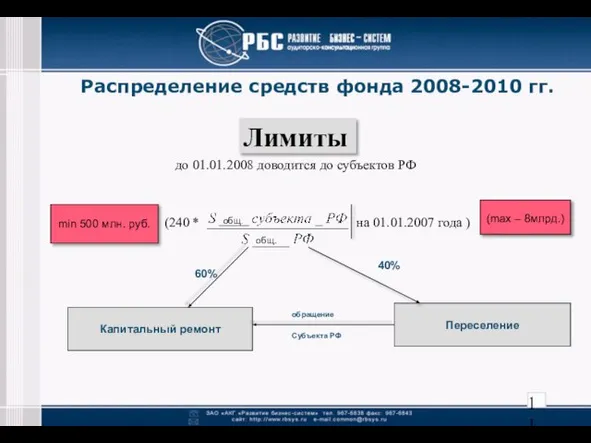 Распределение средств фонда 2008-2010 гг. Лимиты до 01.01.2008 доводится до субъектов РФ